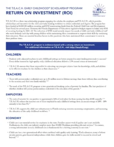 TEACH Return on Investment (ROI)