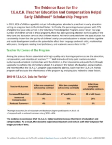 The Evidence Base for the TEACH (Teacher Education And Compensation Helps) Early Childhood® Scholarship Program